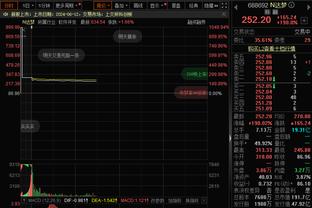 恰尔汗奥卢本赛季进攻三区传球成功率84.8%，意甲球员中最高