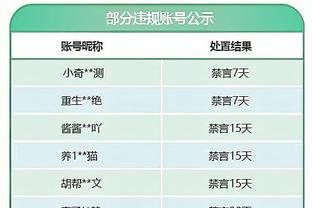 得亏赢了！布伦森遭严防26投仅8中 得到22分7篮板7助攻